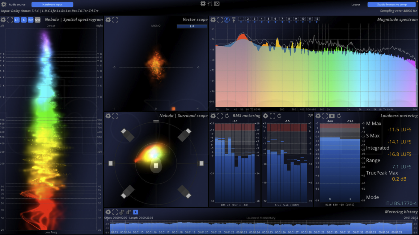 FLUX Pure Analyzer Ultimate
